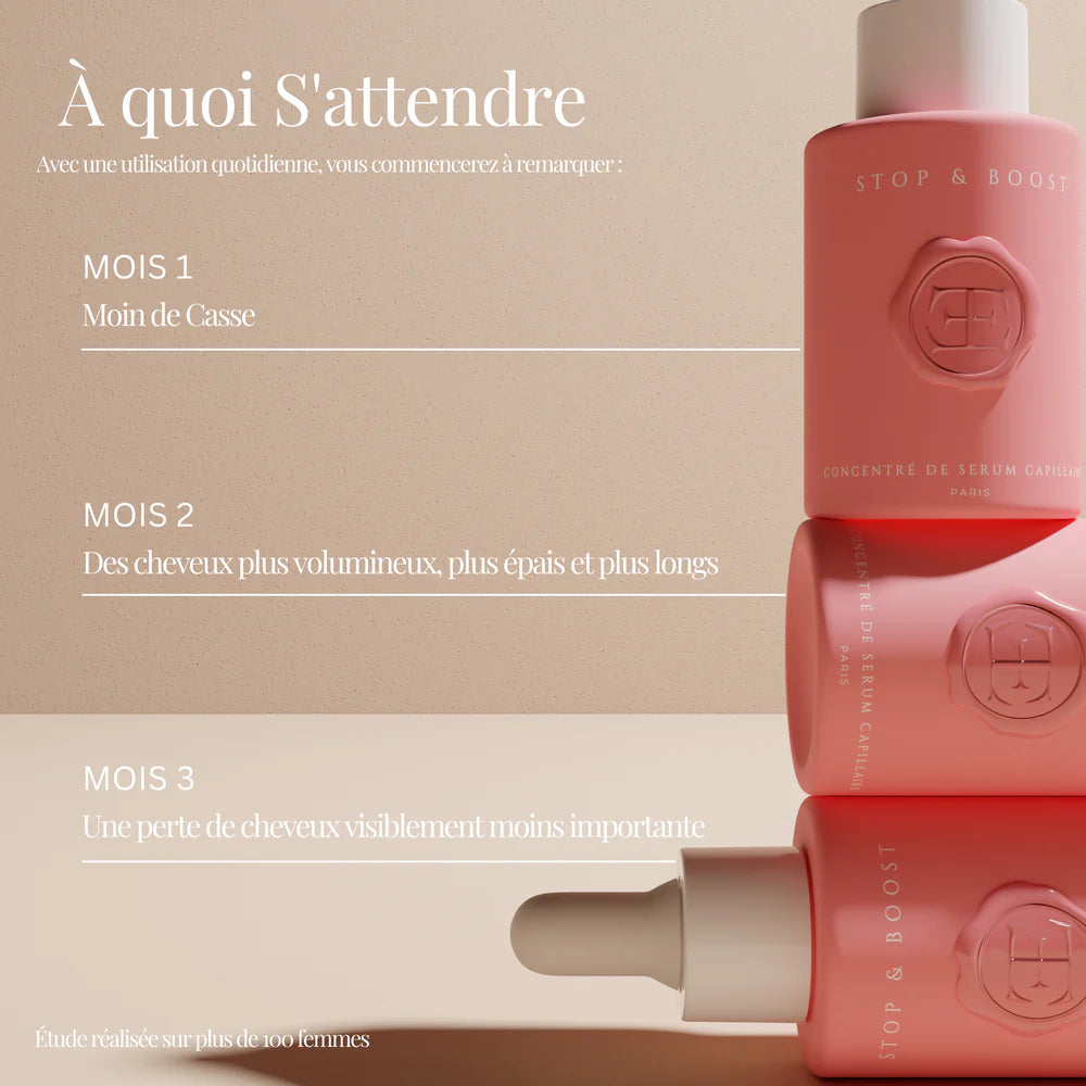 LOTION ANTI-CHUTE & BOOST CAPILLAIRE
